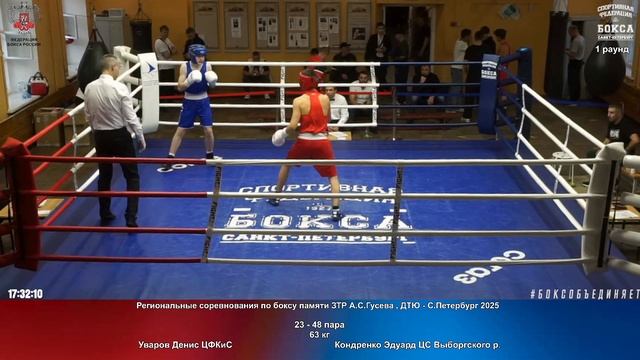 48 63 кг Уваров Денис ЦФКиС Кондренко Эдуард ЦС Выборгского р.