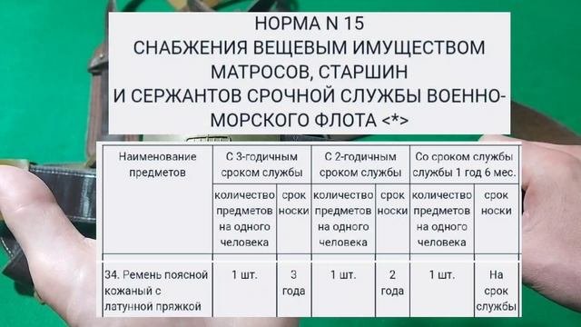 Военные ремни, пряжки для военнослужащих ВС СССР. Часть 3.