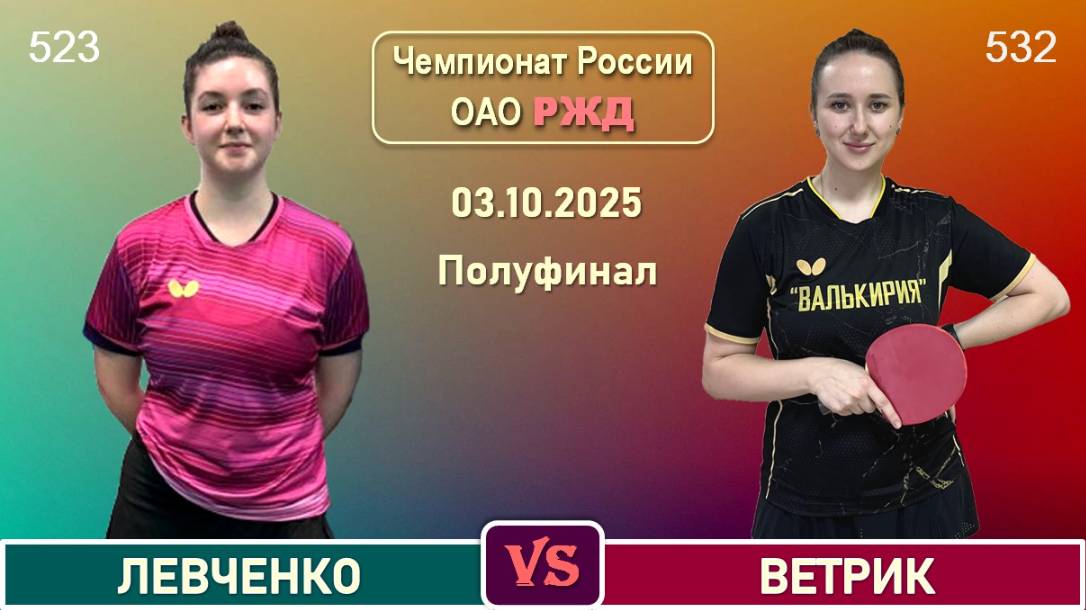 Левченко - Ветрик 03.10.2025