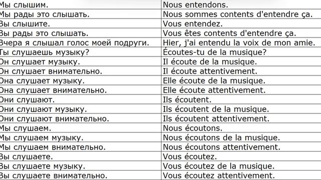 i+1 слыш слуш фр