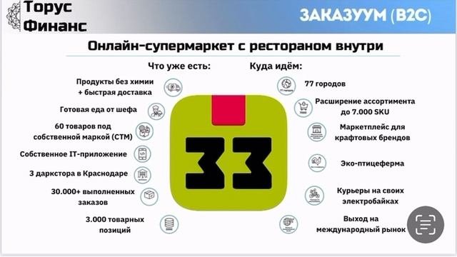 Инвестиции