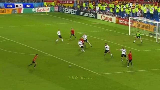 Обзор финала евро 2008 / Euro 2008 Final Match Highlights