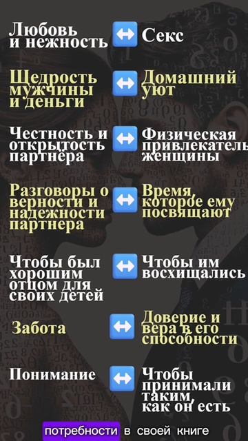 📜Шпаргалка любви