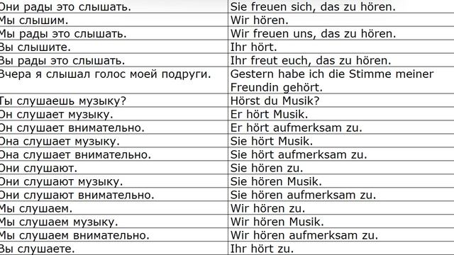 i+1 слыш слуш нем