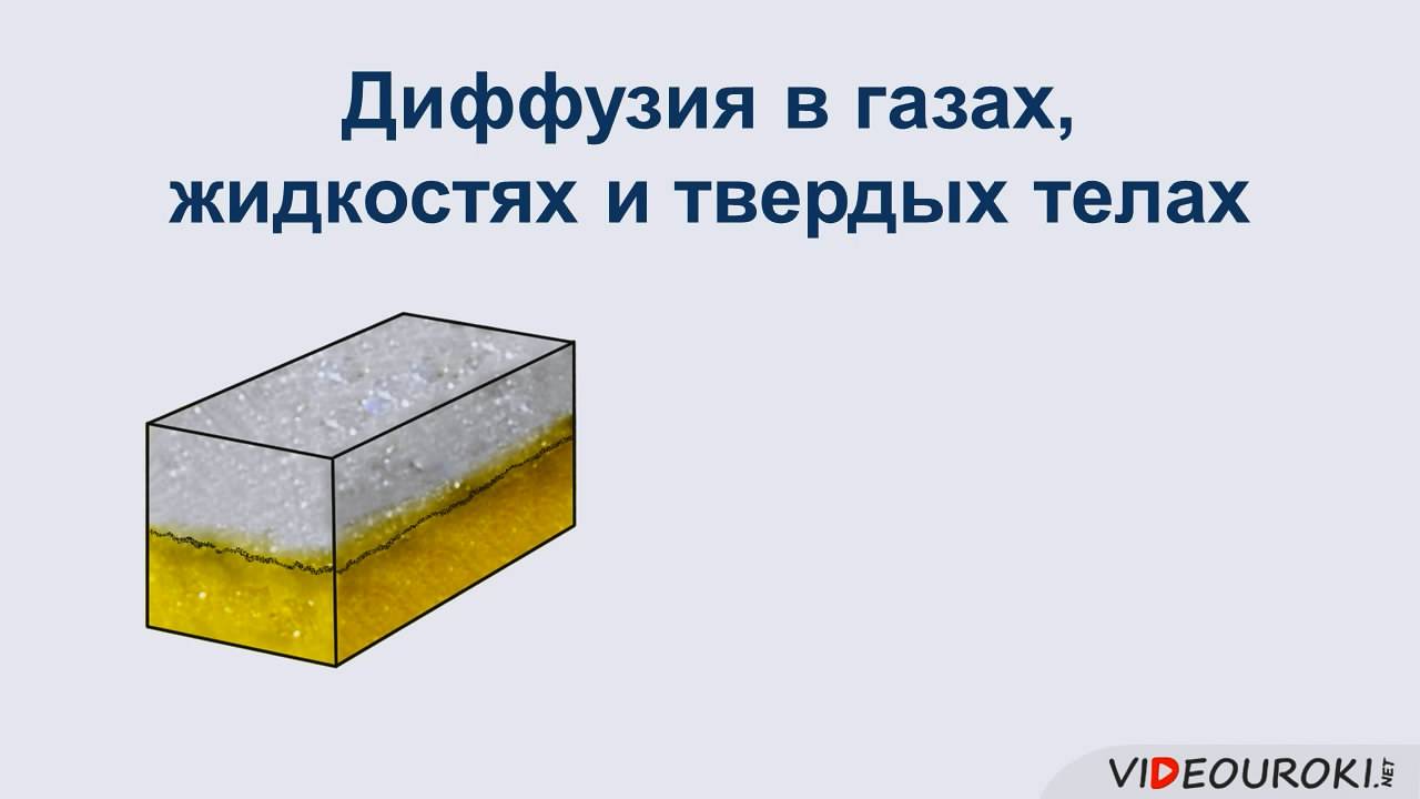 04. Диффузия в газах жидкостях и твердых телах
