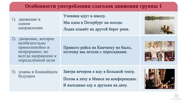 Видеоурок №14