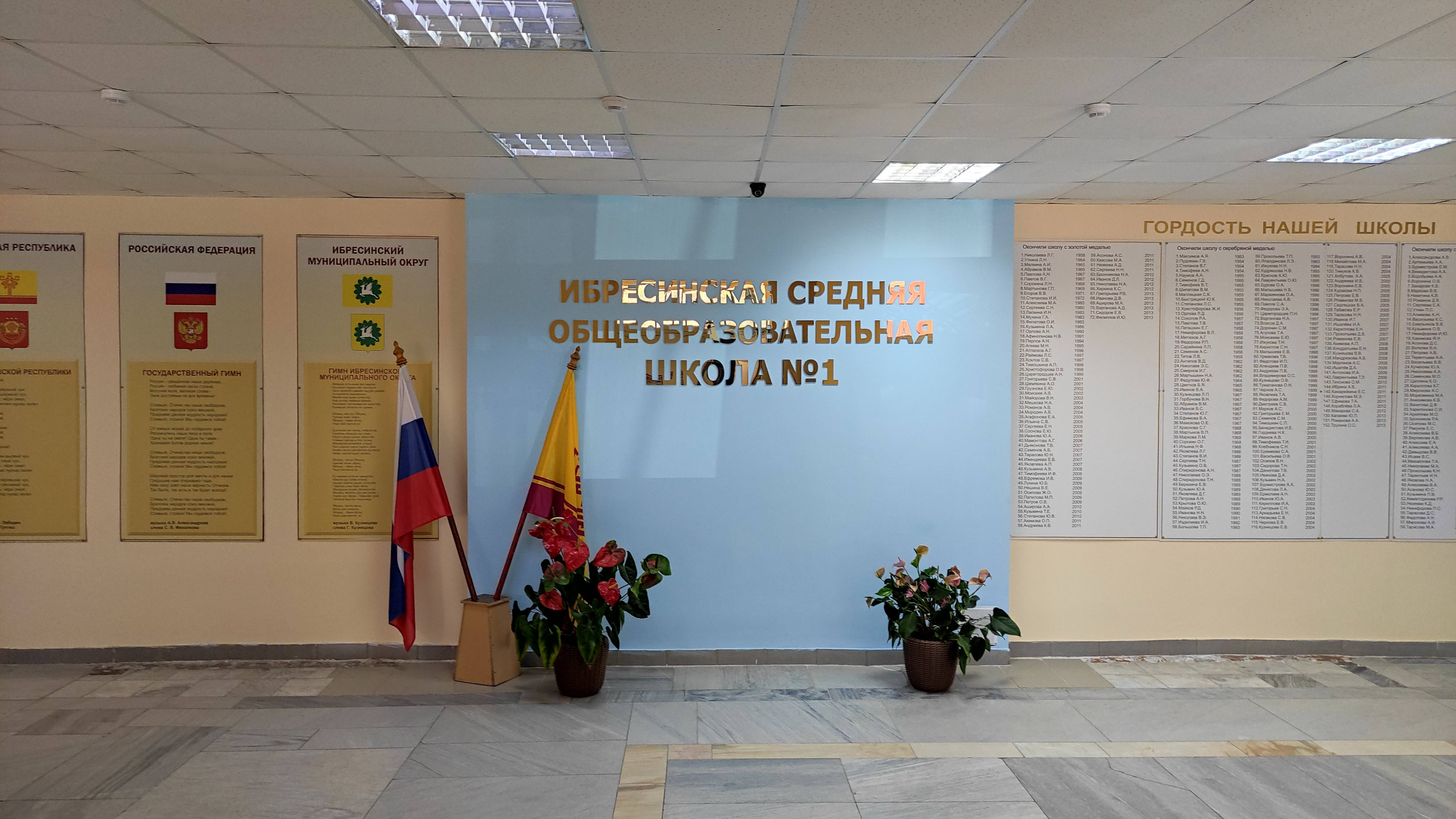 Будни МБОУ Ибресинская СОШ №1