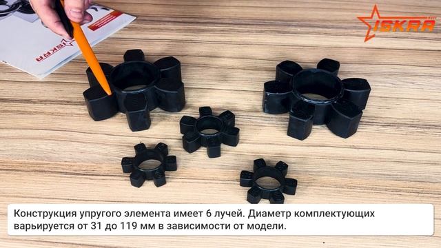 Упругие элементы HRCN ISKRA