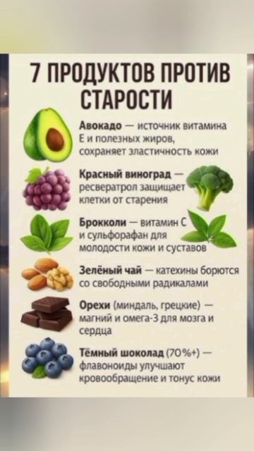 Здоровья
