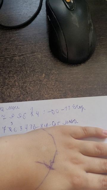 Номера плохих друзей