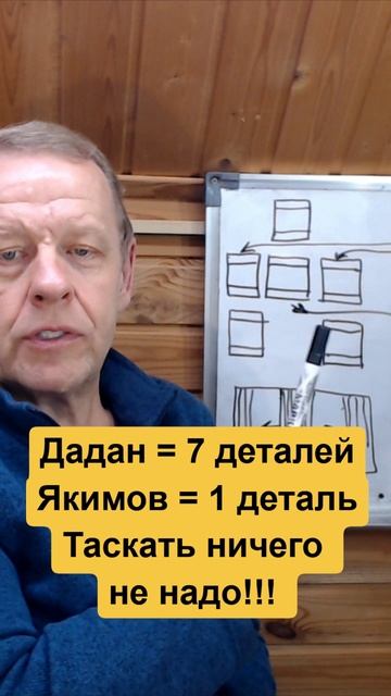 Какой улей выбрать начинающему пчеловоду корпусной Дадан или лежак Якимова