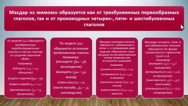 Грамматика АЯ5-61