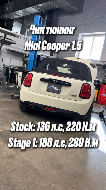 Чип тюнинг Mini Cooper 1.5 - 180 л.с, 280 Н.м