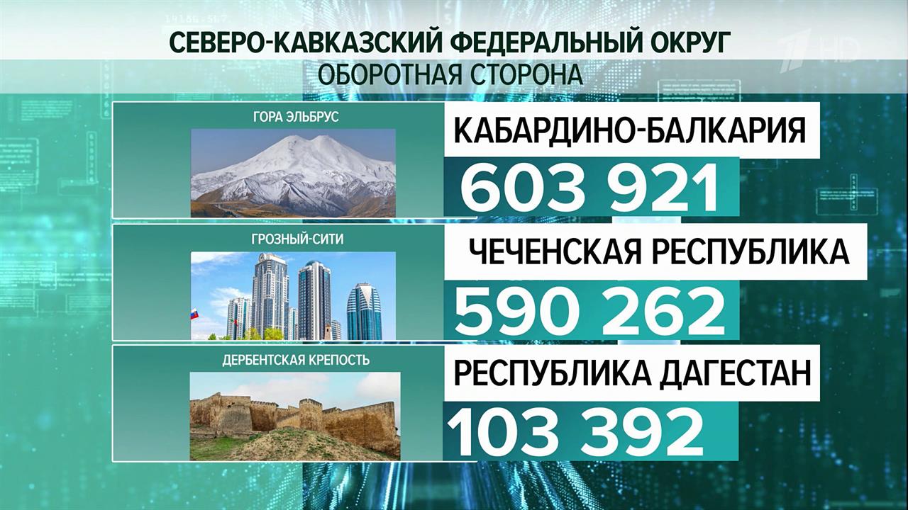 Считаные дни остались до завершения голосования о дизайне купюры в 500 рублей