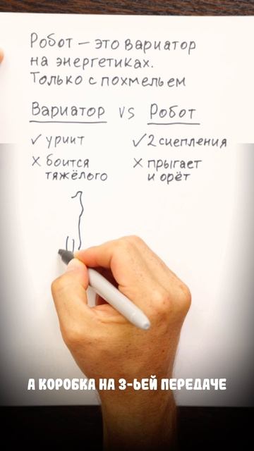 Досмотри до конца чтобы не не влезать в долги