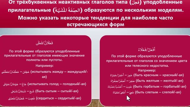 Грамматика АЯ5-71