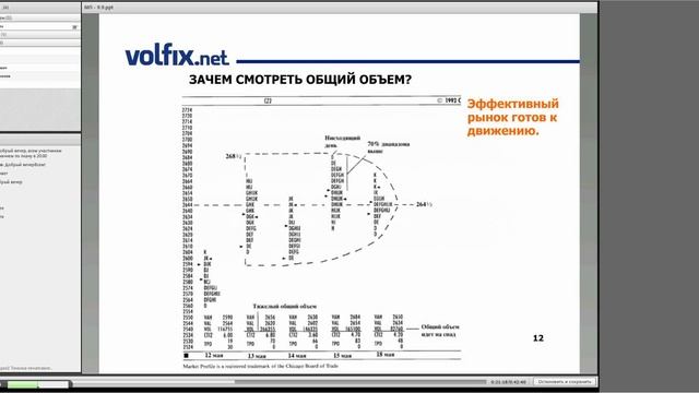 9. День девятый: Анализ объемов с помощью Банка Данных Ликвидности