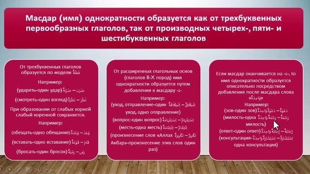 Грамматика АЯ5-60