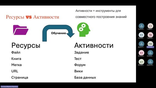 Информационные и коммуникационные технологии и системы в образовании. 9 октября 2025