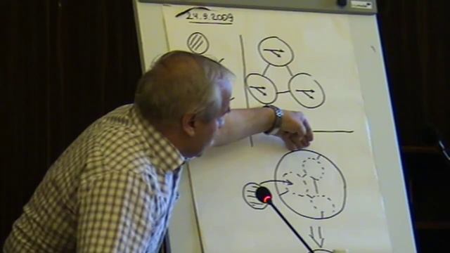 Структура. Система. Цивилизация. 2009