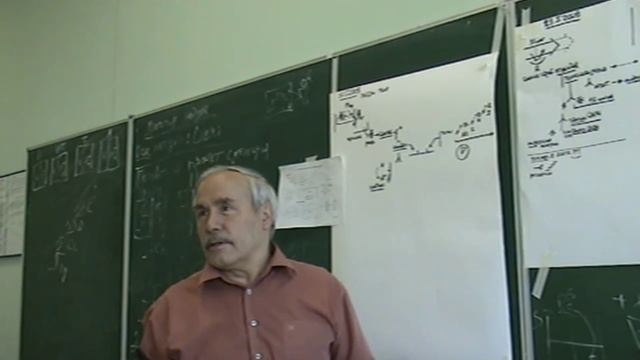 Пространство игры. Ошибки и их исправление. 2009