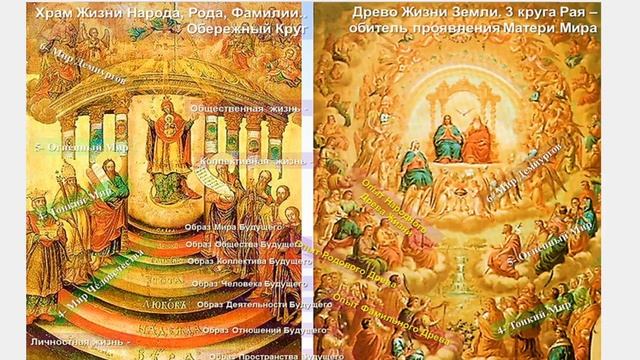 ПРОГНОЗ на 9 ОКТЯБРЯ, четверг, день ЧИСТОТЫ, 2025 эпохи Водолея, 5й К.расы 2й Солнечной системы.МНШУ