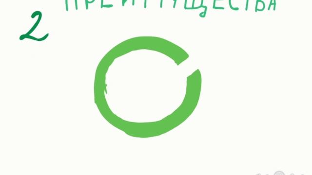 Концепция Low Code и No Code