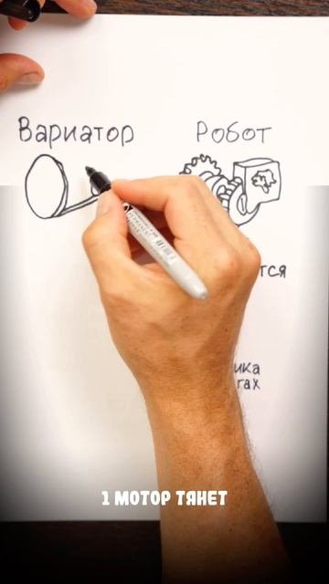 Сохрани, чтобы потом не влезать в долги