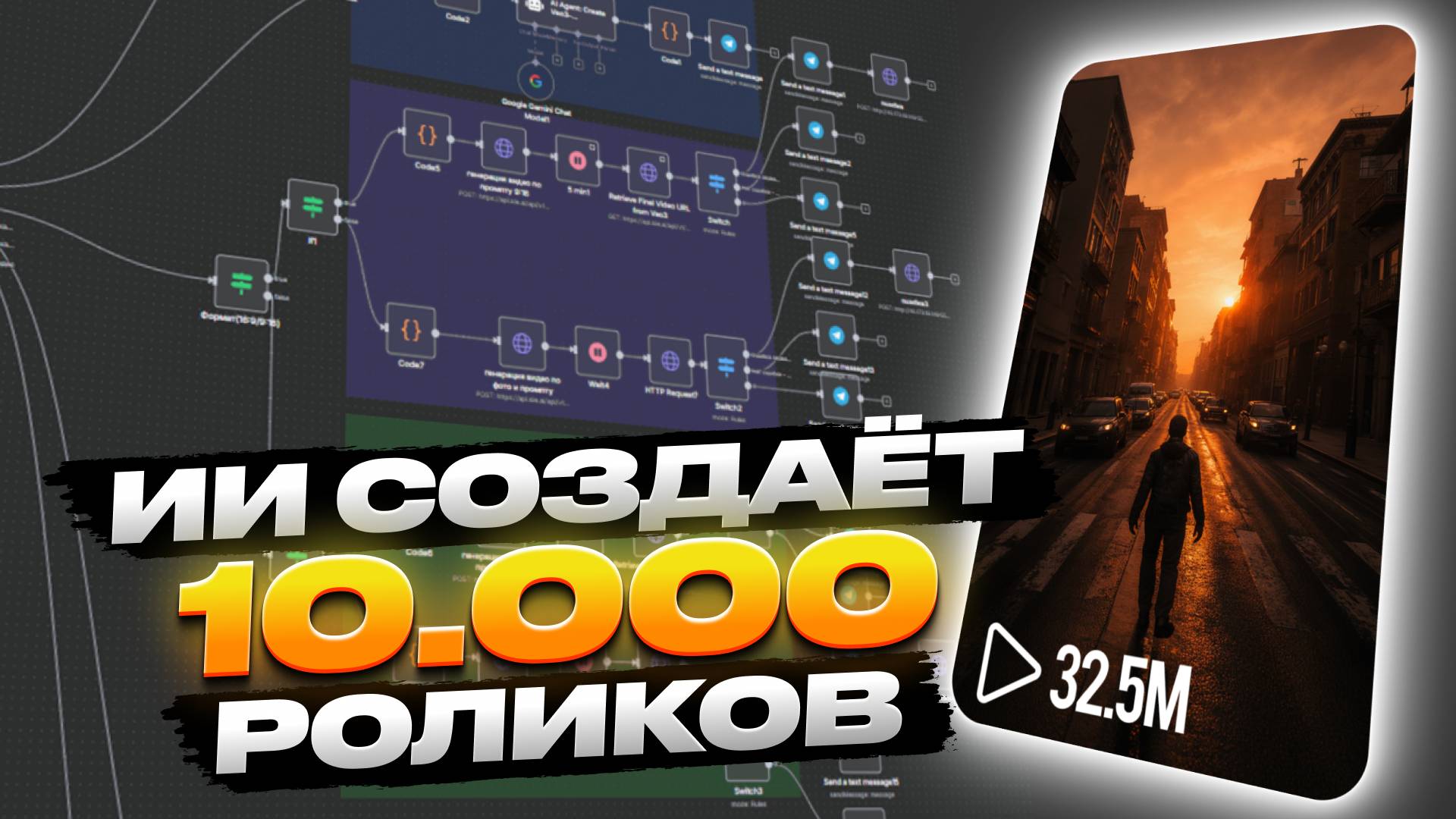 КОНТЕНТ-ЗАВОД на 1.000.000 просмотров и 10000 рилс в месяц