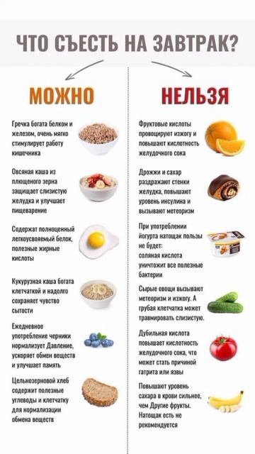 Здоровья