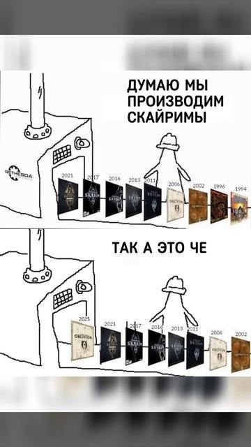 Мемы 😂😂😂 Shorts