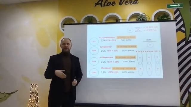 Презентация бизнеса Форевер  Лучшая возможность в 2022 году