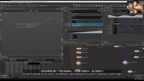 W4_09-Growth Attrbute