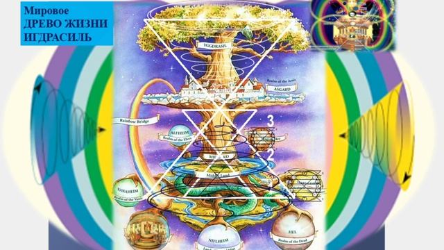 Сонастройка на поток Божественности 9 октября 2025
