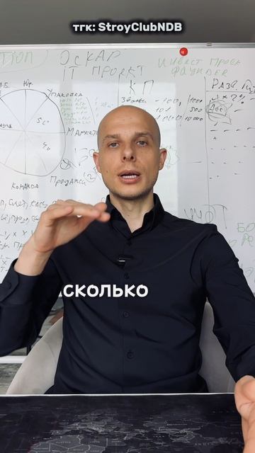 ⁉️Какова конверсия у ПРЕДПРИНИМАТЕЛЕЙ⁉️