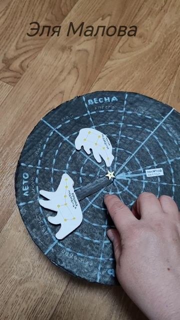 Макет созвездий на урок окружающего мира