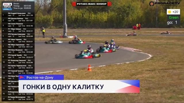 Нижегородец Даниил Войнов стал трёхкратным чемпионом Первенства Rotax Max по картингу