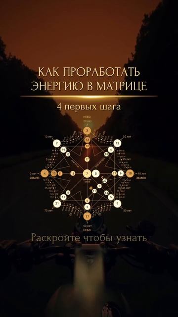 КАК ПРОРАБОТАТЬ ЭНЕРГИЮ В МАТРИЦЕ СУДЬБЫ