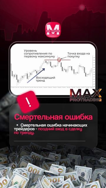 Как работать по тренду схема