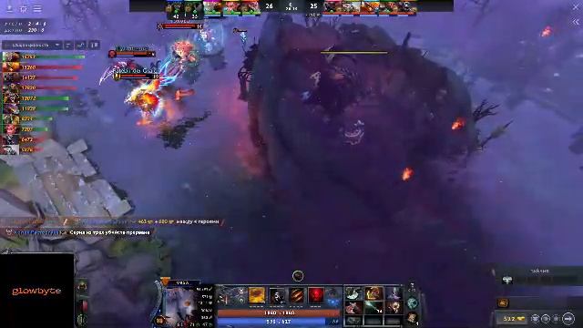 Корпоративный турнир GlowByte по Dota  Групповой этап. День 3