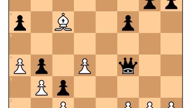 Самый лучший выигрыш Михаила Таля у Виктора Корчного
