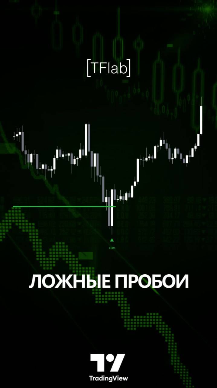 🚧 Индикатор ложных пробоев на TradingView — бесплатно — [TradingFinder]