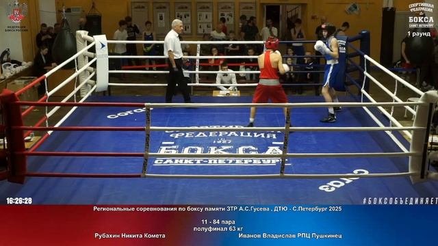 84 пф 63 кг Рубахин Никита Комета Иванов Владислав РПЦ Пушкинец