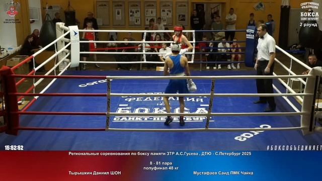 81 пф 48 кг Тырышкин Даниил ШОН Мустафаев Саид ПМК Чайка