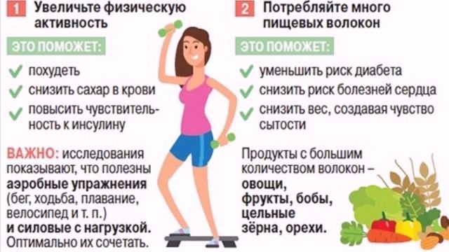 Как избежать развитие сахарного диабете