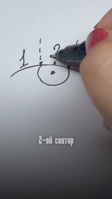 Правильная разметка по глазу!