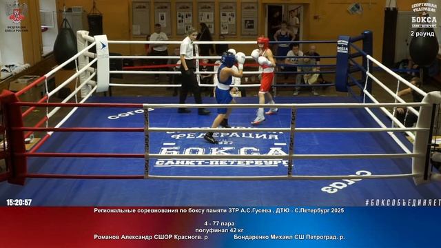 77 42 КГ Романов Александр СШОР Красногв. р. Бондаренко Михаил СШ Петроград. р.