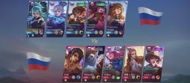 Соло ранг #Mobile Legends:Bang Bang #MLBB