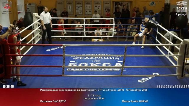79 пф 46 кг Петренко Глеб ГДТЮ Мохов Артём ЦФКиС