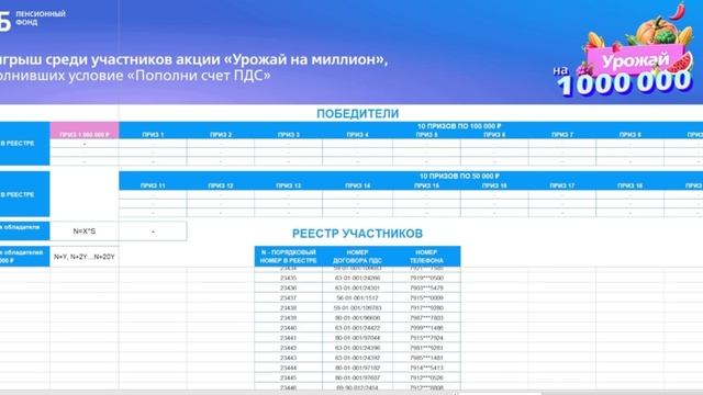Результаты розыгрыша в пополнении счета ПДС по акции 